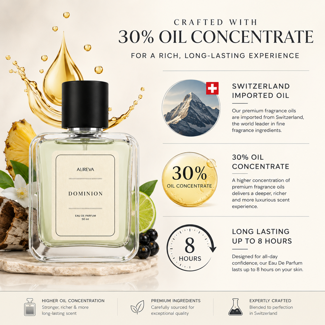 Aureva - Dominion | Unisex Perfume (50ml)