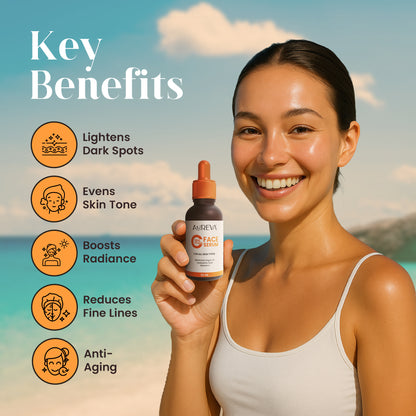 Aureva 20% Vitamin C Serum | Reduce Pigmentation & Dark Spot, Brightens Skin | Dermatologist Approved
