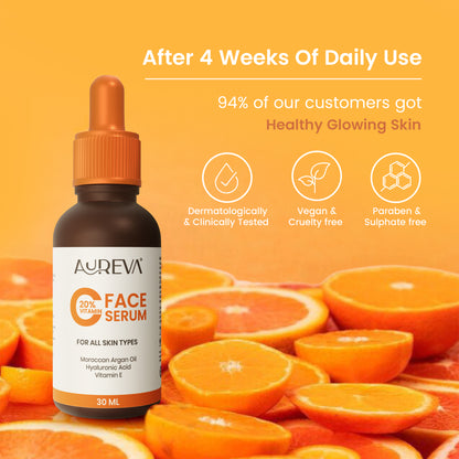 Aureva 20% Vitamin C Serum | Reduce Pigmentation & Dark Spot, Brightens Skin | Dermatologist Approved